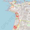 Trace GPS Côte des basques, itinéraire, parcours