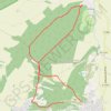 Trace GPS Marche nordique Ahuy, itinéraire, parcours