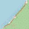 Trace GPS Cape Breton Island - Pollets Cove, itinéraire, parcours