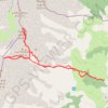 Trace GPS Tête de l'Aupet et Col de Drouillet, itinéraire, parcours