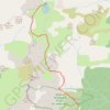 Trace GPS La vallée du Golo, itinéraire, parcours