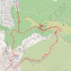 Trace GPS Le Marseilleveyre par la Grotte Rolland, itinéraire, parcours