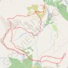 Trace GPS 2023/01/10 Ihitzelai (Miramar) et Altxanga en circuit depuis Ascain, itinéraire, parcours