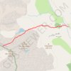 Trace GPS Lac et col des Béraudes, itinéraire, parcours
