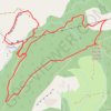 Trace GPS Le bois de la Duche et le col de Borneronde, itinéraire, parcours