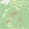 Trace GPS VTT Issarbe, itinéraire, parcours