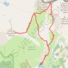 Trace GPS Cime de l'Agnelière, itinéraire, parcours