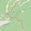 Trace GPS Alberta Falls, itinéraire, parcours