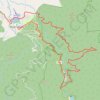 Trace GPS East Kiewa River Trail - Bogong Railhead Track, itinéraire, parcours