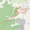 Trace GPS Mount Falcon Castle Loop, itinéraire, parcours