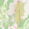 Trace GPS Randonnée sommet du gicon, itinéraire, parcours