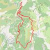 Trace GPS Boucle autour de Duranus, itinéraire, parcours